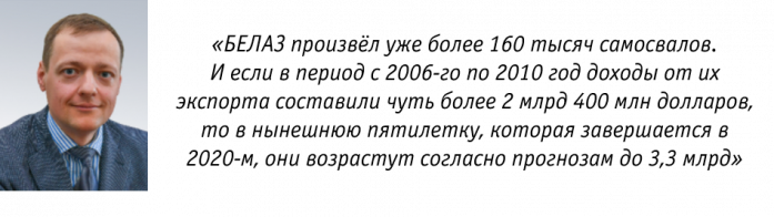 ovnyde